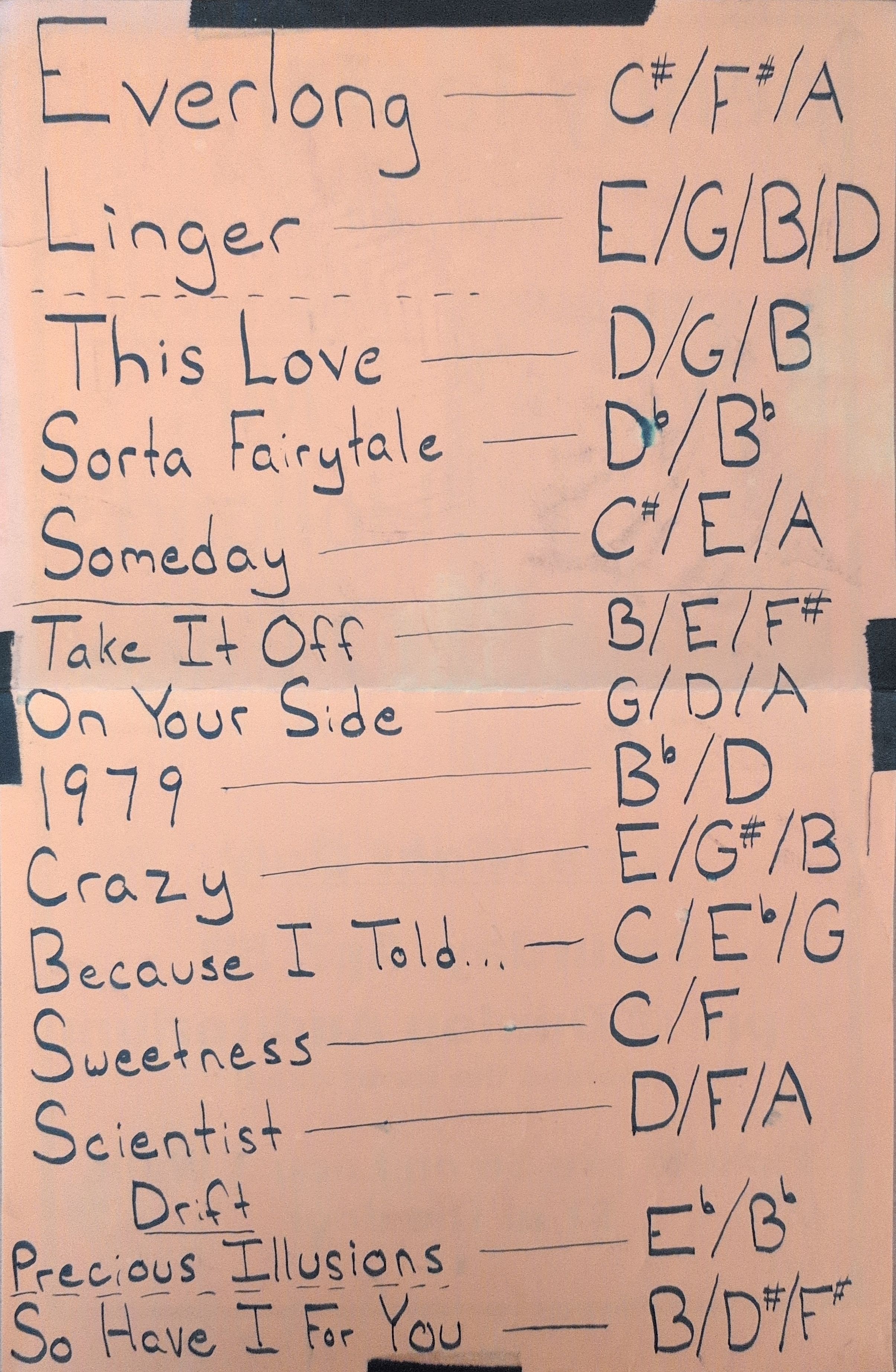 Set list